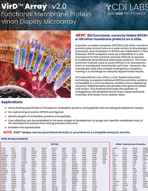 VirD™ Array - Functional Membrane Protein Virion Display Microarray