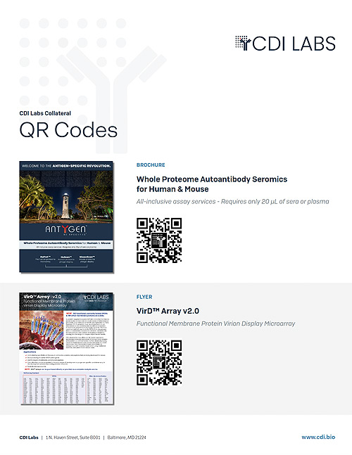 QR Codes for CDI Labs Collateral - November 2023