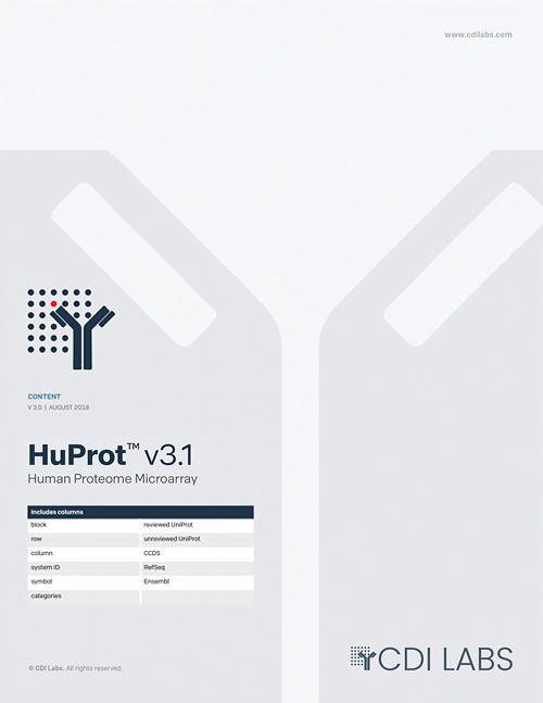 HuProt v3.1 Full Content