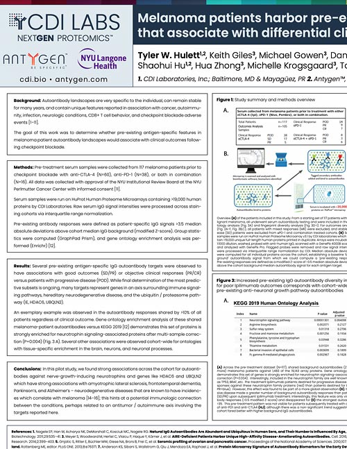 Melanoma patients harbor pre-existing IgG autoantibodies targeting neuronal proteins that associate with differential clinical outcomes following checkpoint blockade