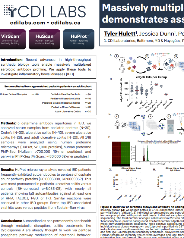 Massively multiplexed serology of inflammatory bowel disease demonstrates association of pentose phosphate shunt autoantibodies